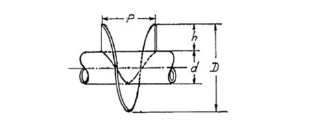 screw conveyor making formula|screw conveyor flight calculator.